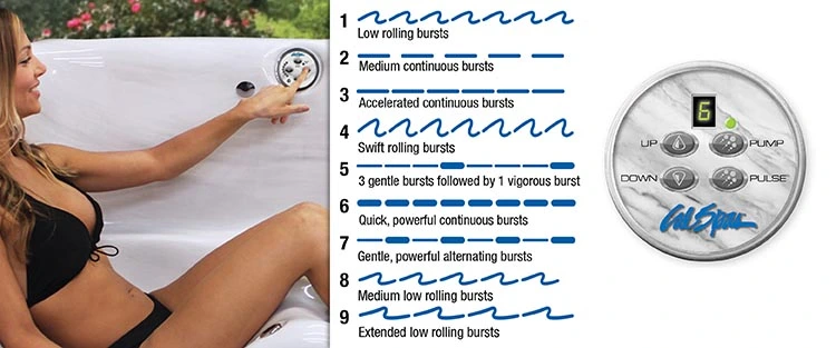 ATS Control for hot tubs in Springville